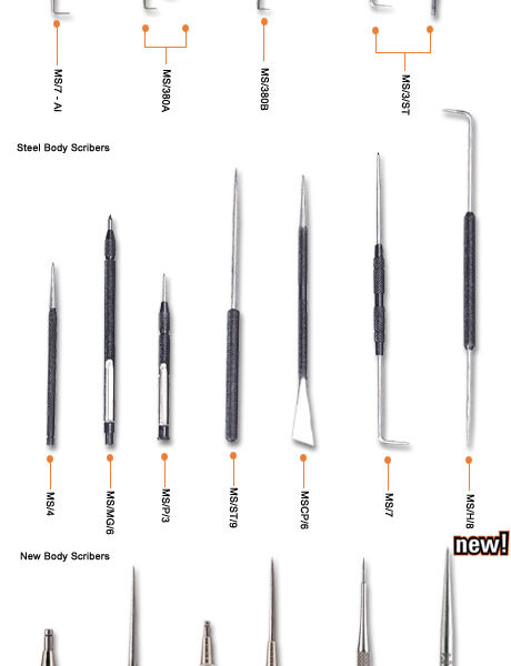 Groz Scriber
