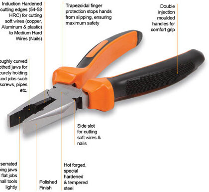 Groz Combination Plier