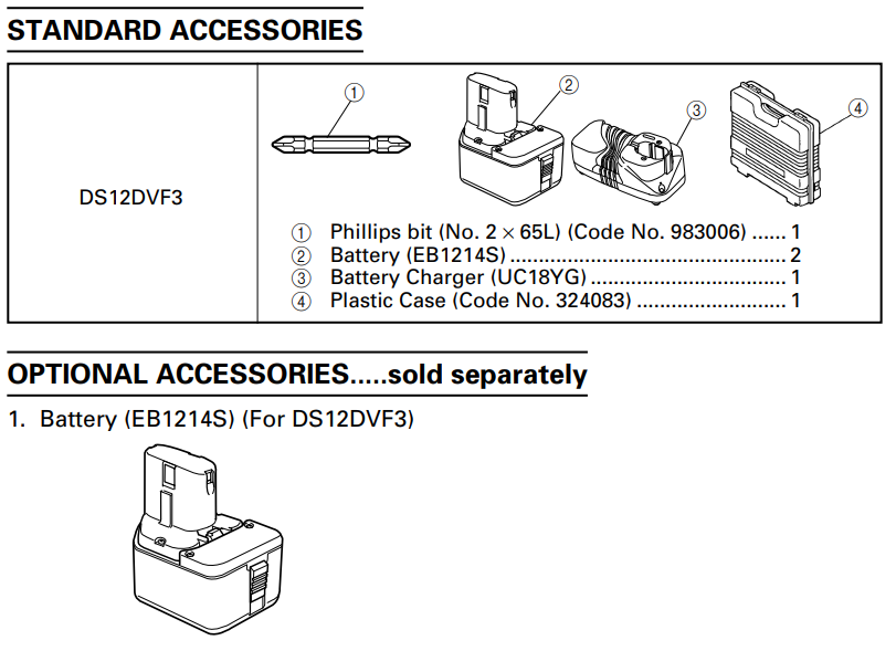 Accessories details