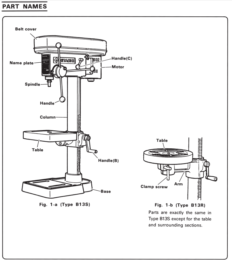 Drill