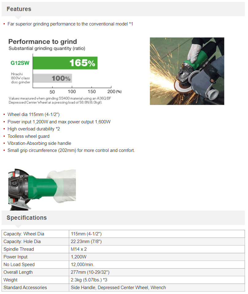 Hikoki Disc Grinder with Slide Switch - G12SW