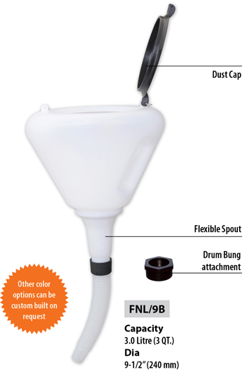 Plastic funnel with dust cap