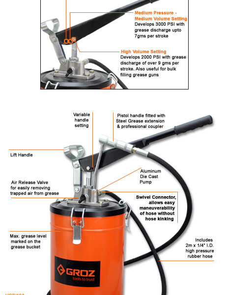 Groz 10 KG bucket grease pump multi mode setting