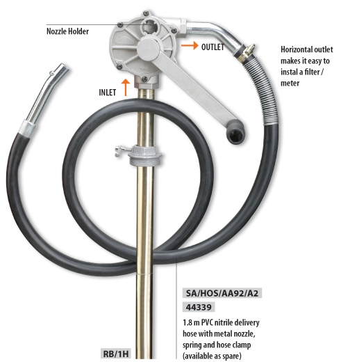 Professional Manual Rotary Pump with HO