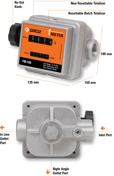 Mechanical fuel meter